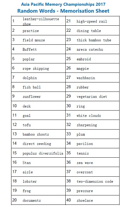 04a 隨機詞彙 (40 words)
